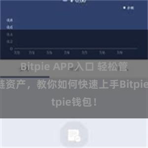 Bitpie APP入口 轻松管理多链资产，教你如何快速上手Bitpie钱包！