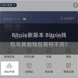 Bitpie新版本 Bitpie钱包与其他钱包有何不同？