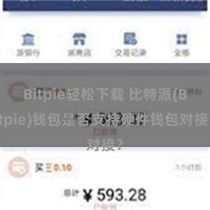 Bitpie轻松下载 比特派(Bitpie)钱包是否支持硬件钱包对接？