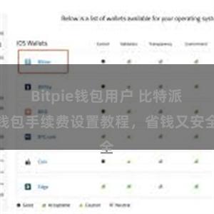 Bitpie钱包用户 比特派钱包手续费设置教程，省钱又安全