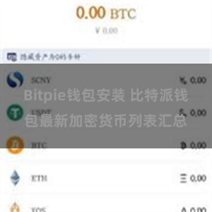 Bitpie钱包安装 比特派钱包最新加密货币列表汇总