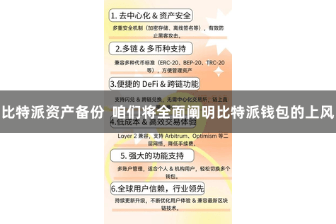 比特派资产备份  咱们将全面阐明比特派钱包的上风