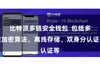 比特派多链安全钱包  包括多重加密算法、离线存储、双身分认证等